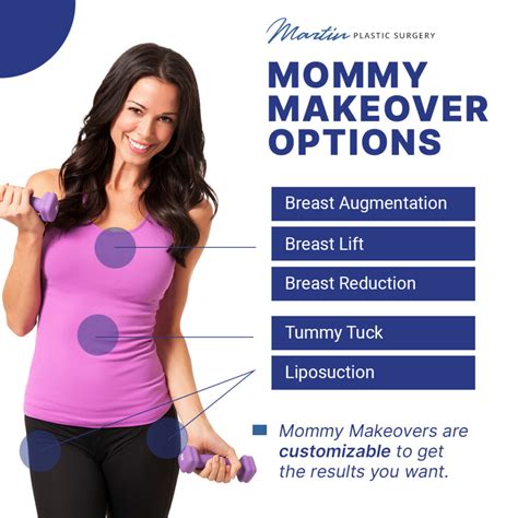 Price For Mommy Makeover